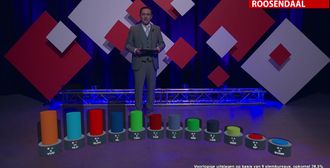 ZuidWest Kiest - ZuidWest Kiest de uitslag - 18 maart 2026