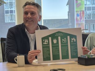 Arjan Buijsen Sociaal Domein beleidsplan Woensdrecht