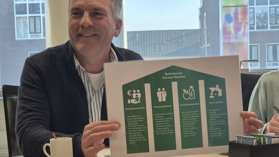 Arjan Buijsen Sociaal Domein beleidsplan Woensdrecht