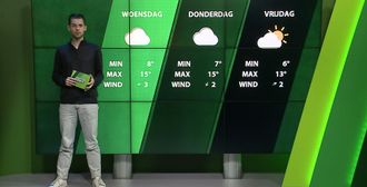 ZuidWest Update - 27 oktober – Moerdijk | Etten-Leur | Zundert | Halderberge | Rucphen