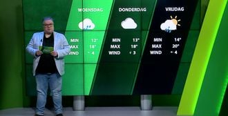 ZuidWest Update - 8 september – Roosendaal | Bergen op Zoom | Woensdrecht | Tholen | Steenbergen