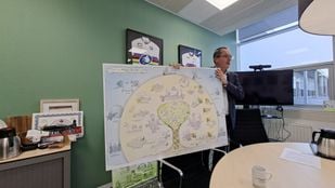 Toekomstvisie Woensdrecht 2050