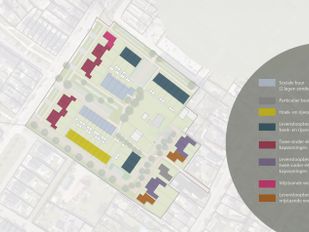 nieuws zundert nieuwbouw woningbouw tuinderij