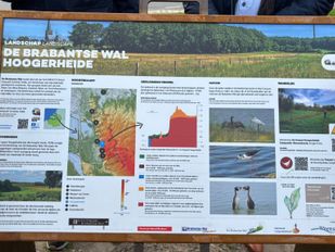 Negen Woensdrechtse erfgoedinstellingen sluiten zich aan bij UNESCO Geopark