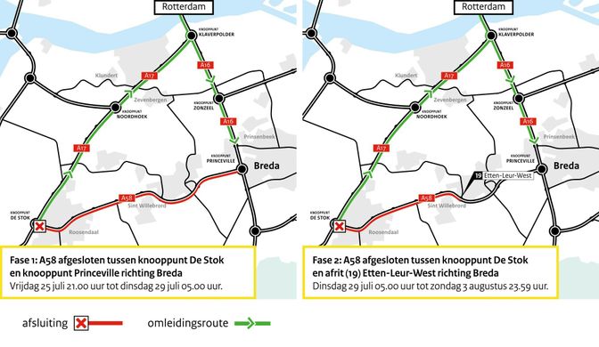werkzaamheden wegafsluiting snelweg a58 roosendaal etten-leur breda